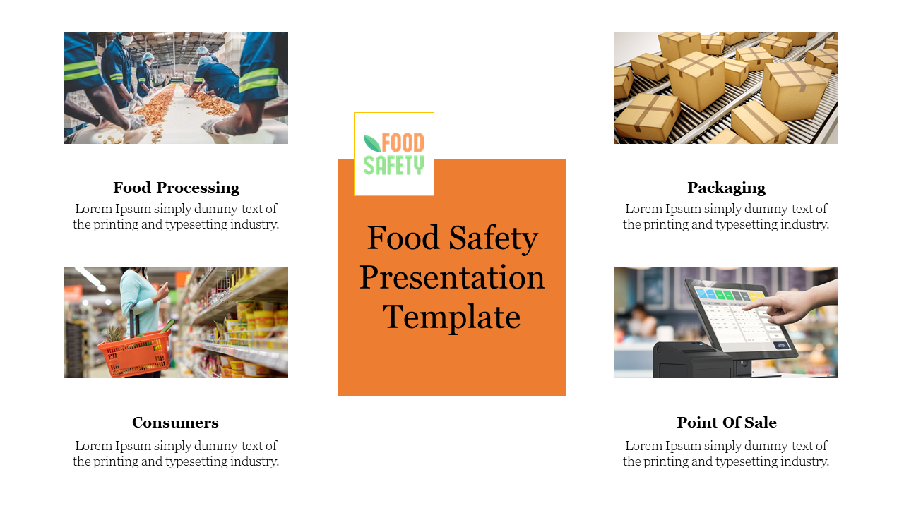 Food Safety Presentation Template